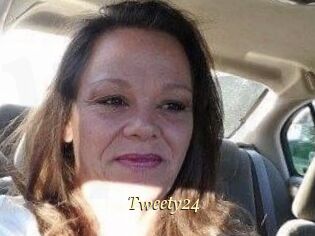 Tweety24