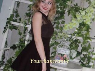 Yourchancesmile